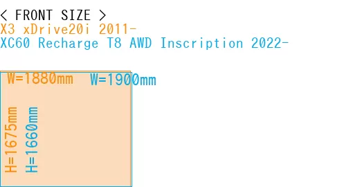 #X3 xDrive20i 2011- + XC60 Recharge T8 AWD Inscription 2022-